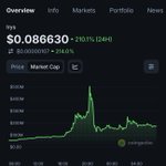 Photo by CryptoMaMa (@1CryptoMama)