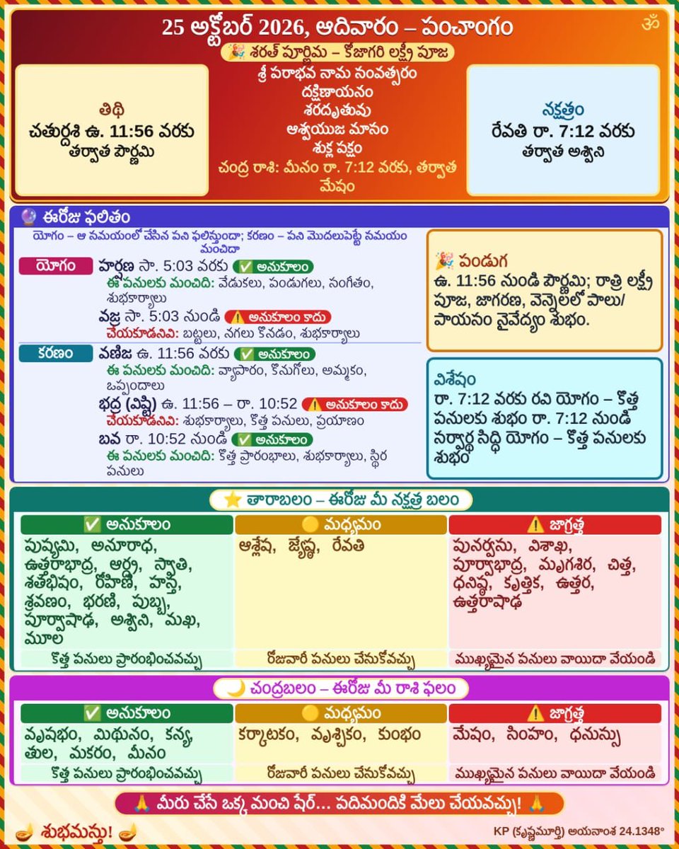ohmsrisairam's tweet photo. https://t.co/QlZmAricuW