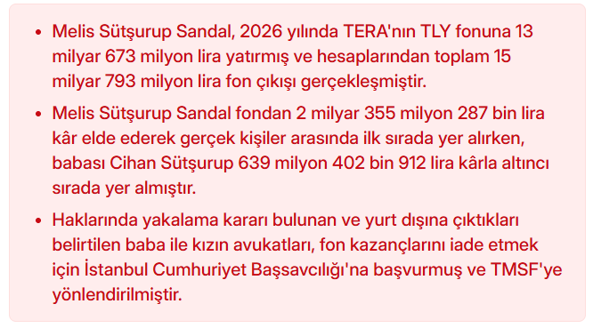KeremSerindere1's tweet photo. Dünde 5 milyarlık geri ödeme haberi vardı. Bugünde aşağıdaki haber..

Bu rakamların üstüne ne kadar eklenecek bakalım..

Kaynak: Haberlercom

 #KirmiziCizgiANAPARA https://t.co/oxbvx5NLBJ