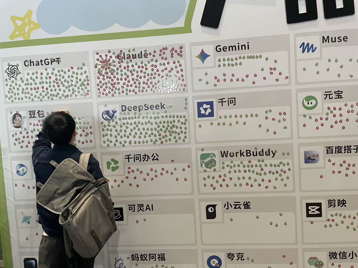 Max For AI 的图片 1