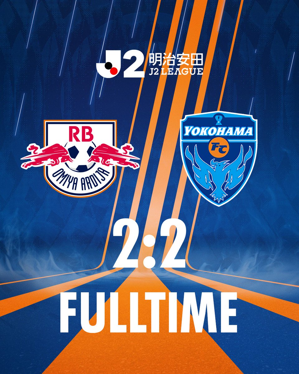 Ardija_Official's tweet photo. ⚽試合終了⚽

🏆明治安田J2リーグ 第13節
#RB大宮アルディージャ 2-2 横浜FC

13分 カプリーニ
15分 失点
47分 失点
68分 泉柊椰

#ardija https://t.co/Zk6drfBDUg