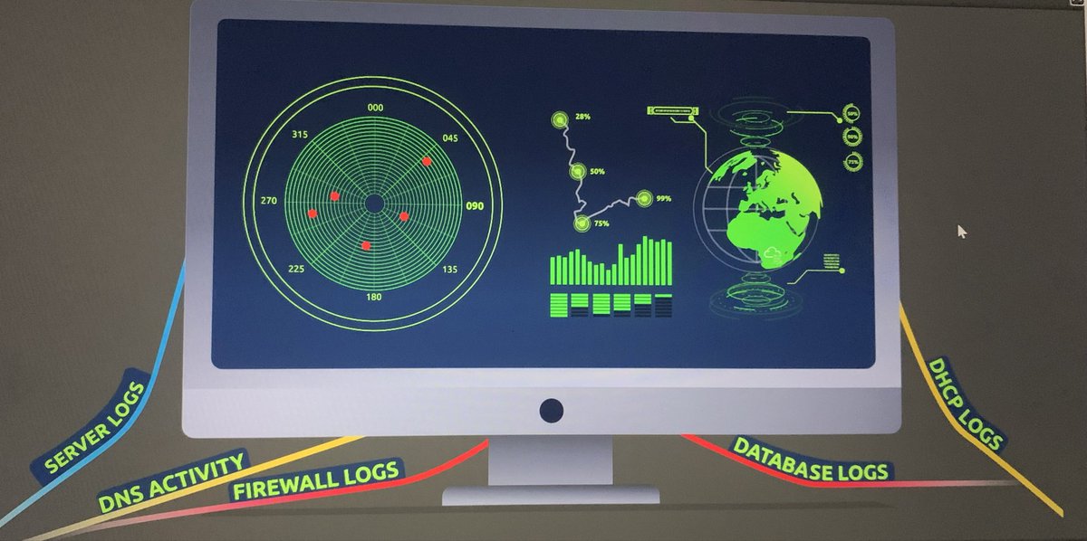 mr_kay7's tweet photo. Day101 #200Dayschallenge @scriptedwebb 

Intro to Log Analysis! Logs are essentially time sequenced records of events across a network. Learning how to parse them to understand what actually happened during an incident is key.

#CyberSecurity #InfoSec #LogAnalysis https://t.co/NjGz5YEZBG