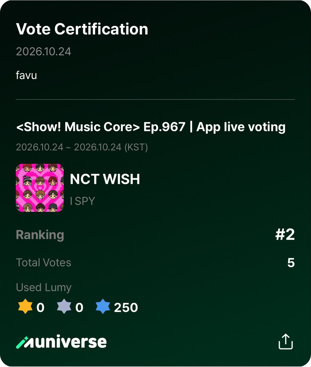 ffconan's tweet photo. นอนรอถ้วย
#วิชเส้นทูน้องวิช #VoteForNCTWISH https://t.co/Reu2Ut6vRl
