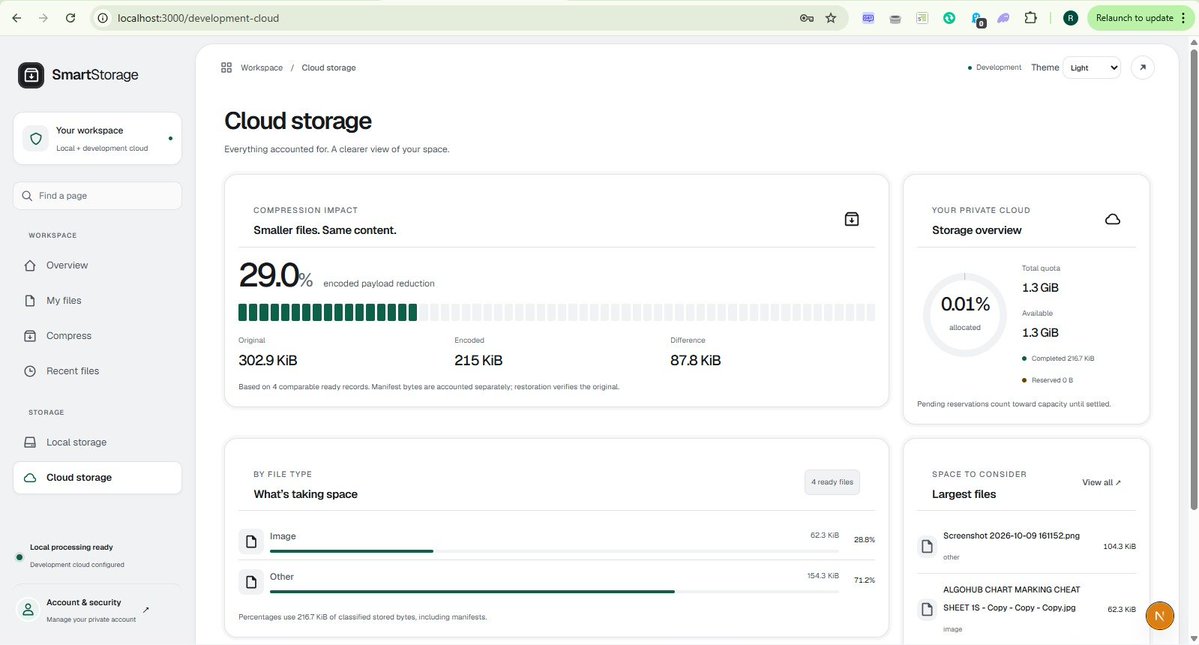 Hafid_raji_'s tweet photo. Making steady progress on Smart Storage!!
✅ Client-side compression tested
✅ File integrity verification
✅ Supabase storage configured
✅ Secure storage policies implemented
✅ Authentication system developed
🔄 Upload & download testing in
#BuildInPublic #WebDevelopment https://t.co/C3xjBLSceS