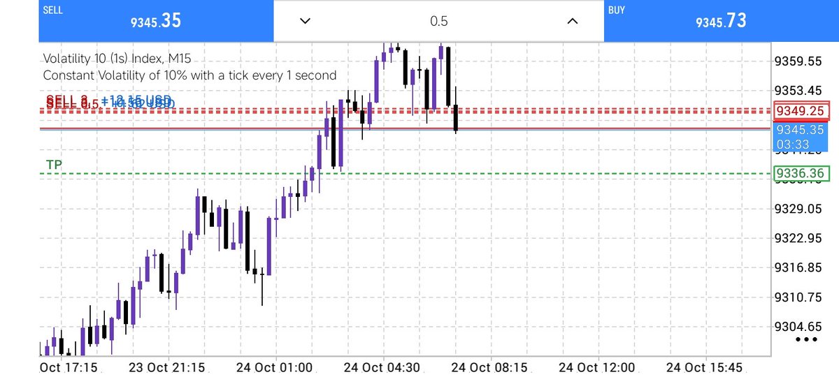 IndexPrecision_ tweet picture