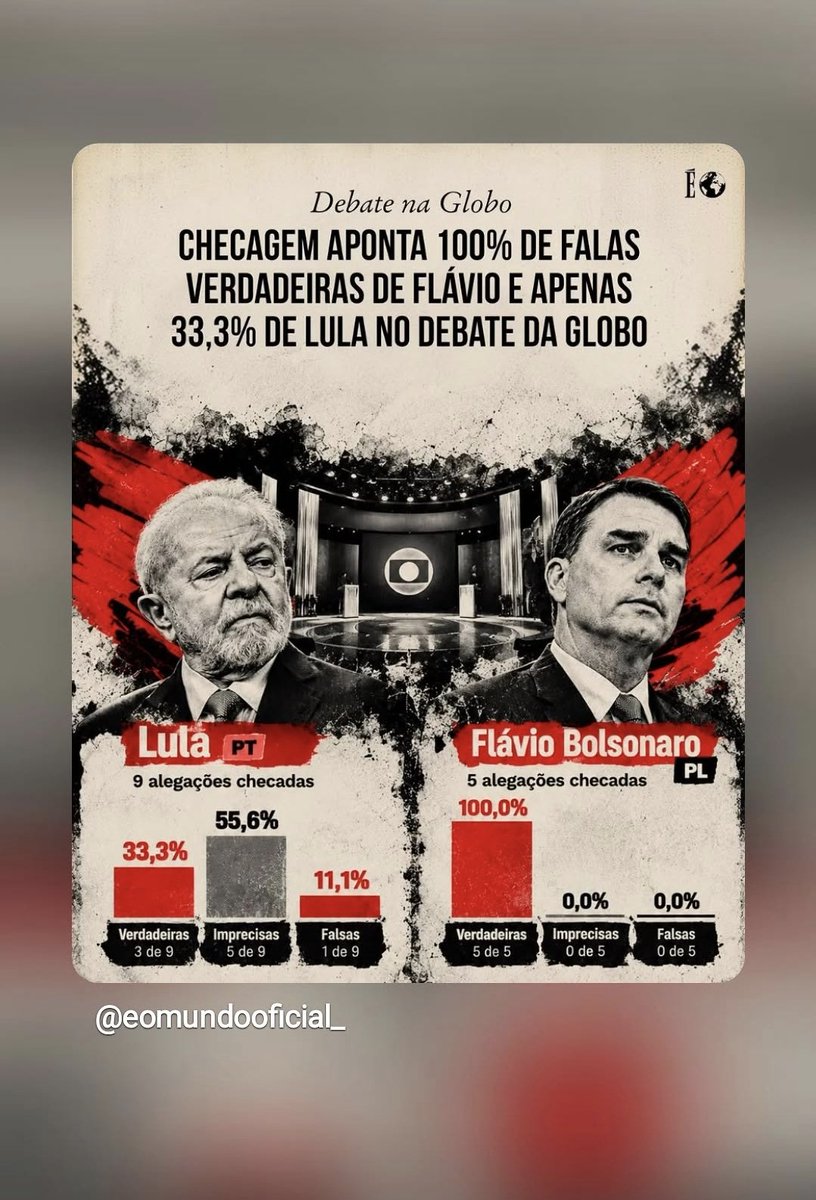 Fbalmeida's tweet photo. @tabataamaralsp O que ficou claro foi isso aqui. https://t.co/ChYvSlLFGG