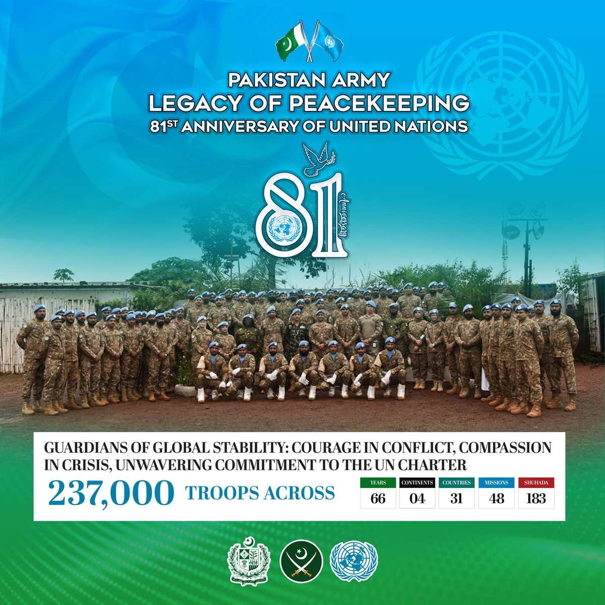 PKDefGrid's tweet photo. 🇵🇰🕊️ From conflict zones to communities in need, Pakistan’s Blue Helmets continue to uphold peace with courage, compassion and dedication. Six decades of honourable service and an unwavering commitment to global peace. https://t.co/NahtwRnTTl