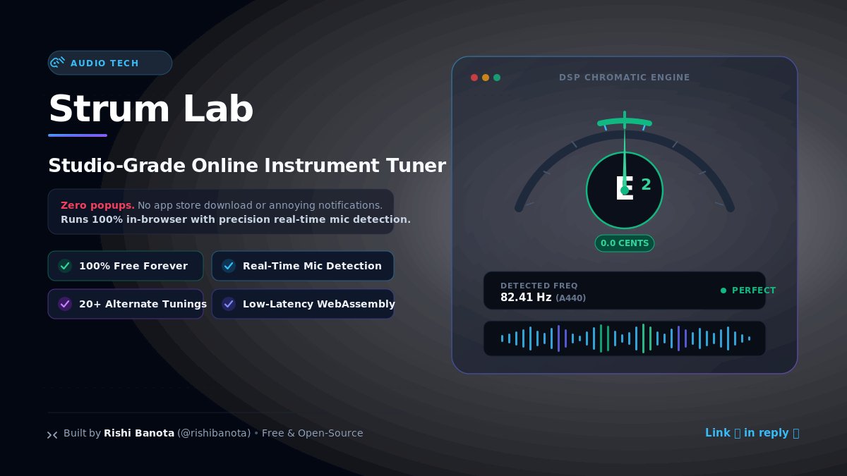 CoderRishi's tweet photo. Tuner apps demanding microphone AND notification access before you even pluck one string are out of hand.

Built Strum Lab to run entirely in your browser. Real-time pitch detection, 20+ alternate tunings, zero ads, no signups.

(Link in reply 👇) #Guitar https://t.co/mEIgezAOTt