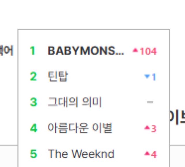 BABYMONSTERINTL tweet picture