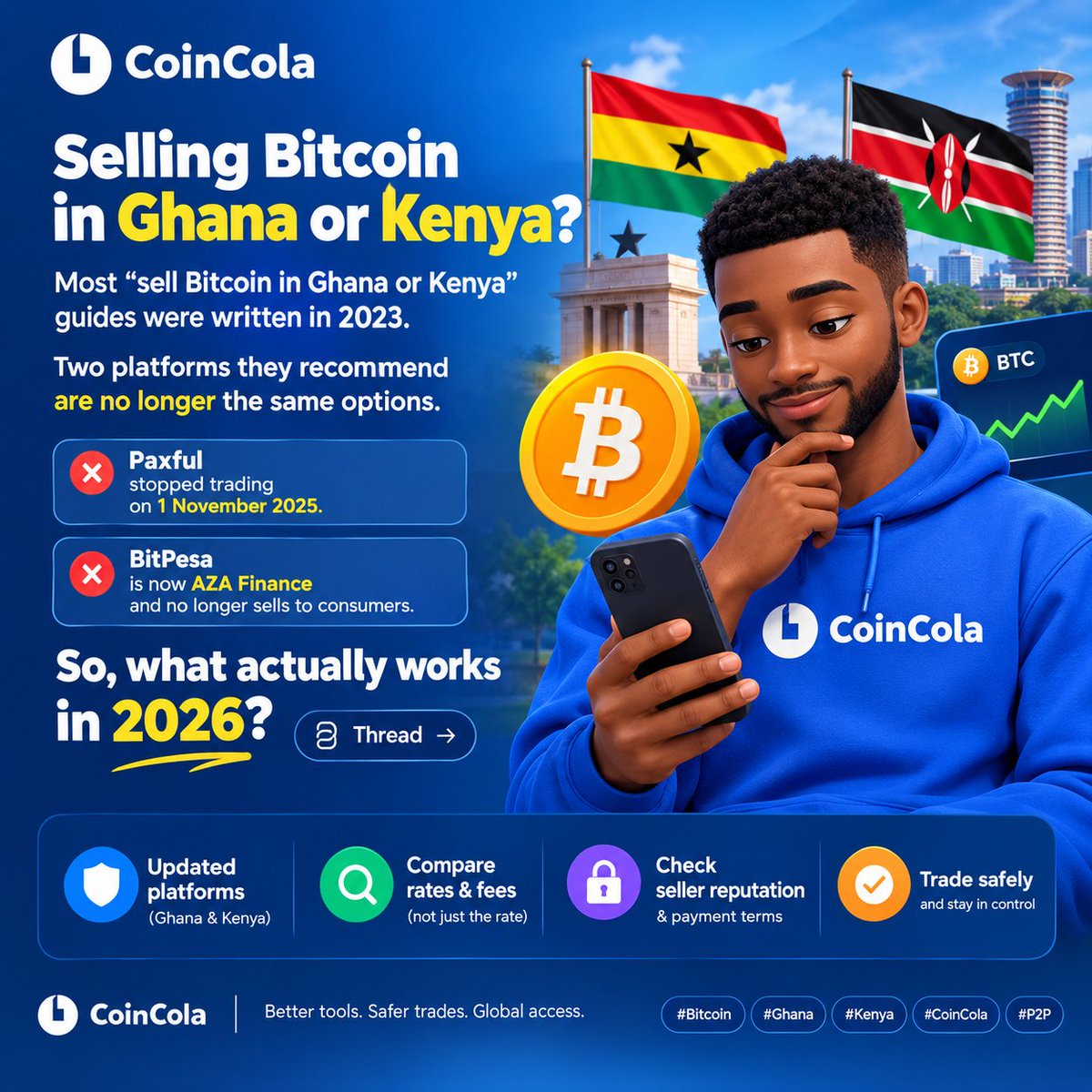 saniadamumatoh's tweet photo. Most sell Bitcoin in Ghana or Kenya guides were written in 2023.

Two platforms they recommend are no longer the same options.

Paxful stopped trading in November 2025. BitPesa became AZA Finance and shifted away from consumer services.

So, what actually works in 2026? 🧵👇 https://t.co/jutWymfABi