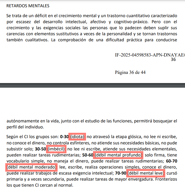 JulenBollain's tweet photo. Recordemos que el gobierno de Milei decretó que la gente con discapacidad fuera clasificada como "idiota", "imbécil" y "débil mental". 

Se publicó en el Boletín Oficial de la República de Argentina y, como violaba acuerdos internacionales contra la discriminación, tuvieron que dar marcha atrás.

Este es el referente de Feijóo, Ayuso y Vox.