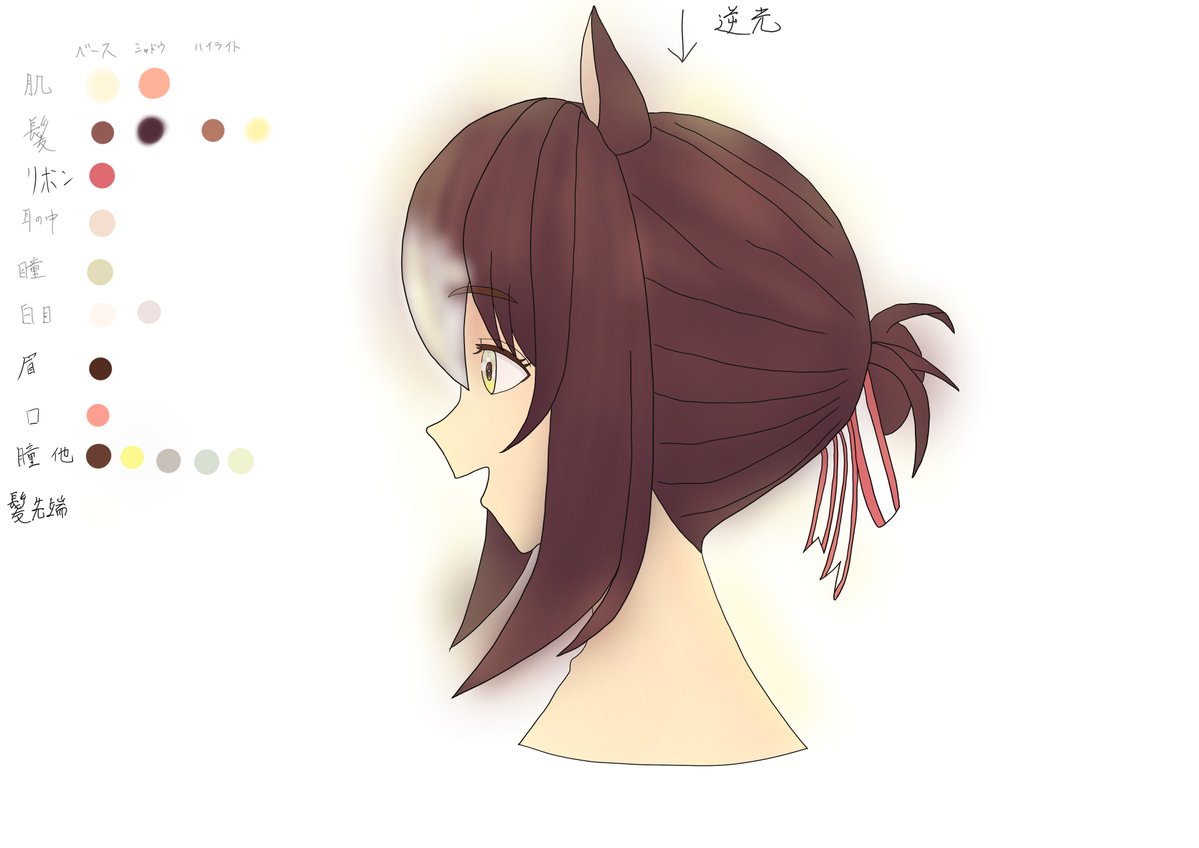 pathF00's tweet photo. ファインを3方向から描いてみた。20時間近くかかったけど学ぶことが多かった。 https://t.co/HMJ7G1AH9j