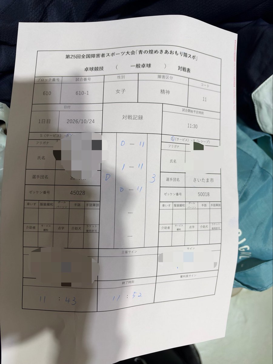 aya_MGA1214's tweet photo. ストレートで勝って優勝しました
明日相手の残りの試合があるので表彰はまだですが https://t.co/E1LWwZfnLw