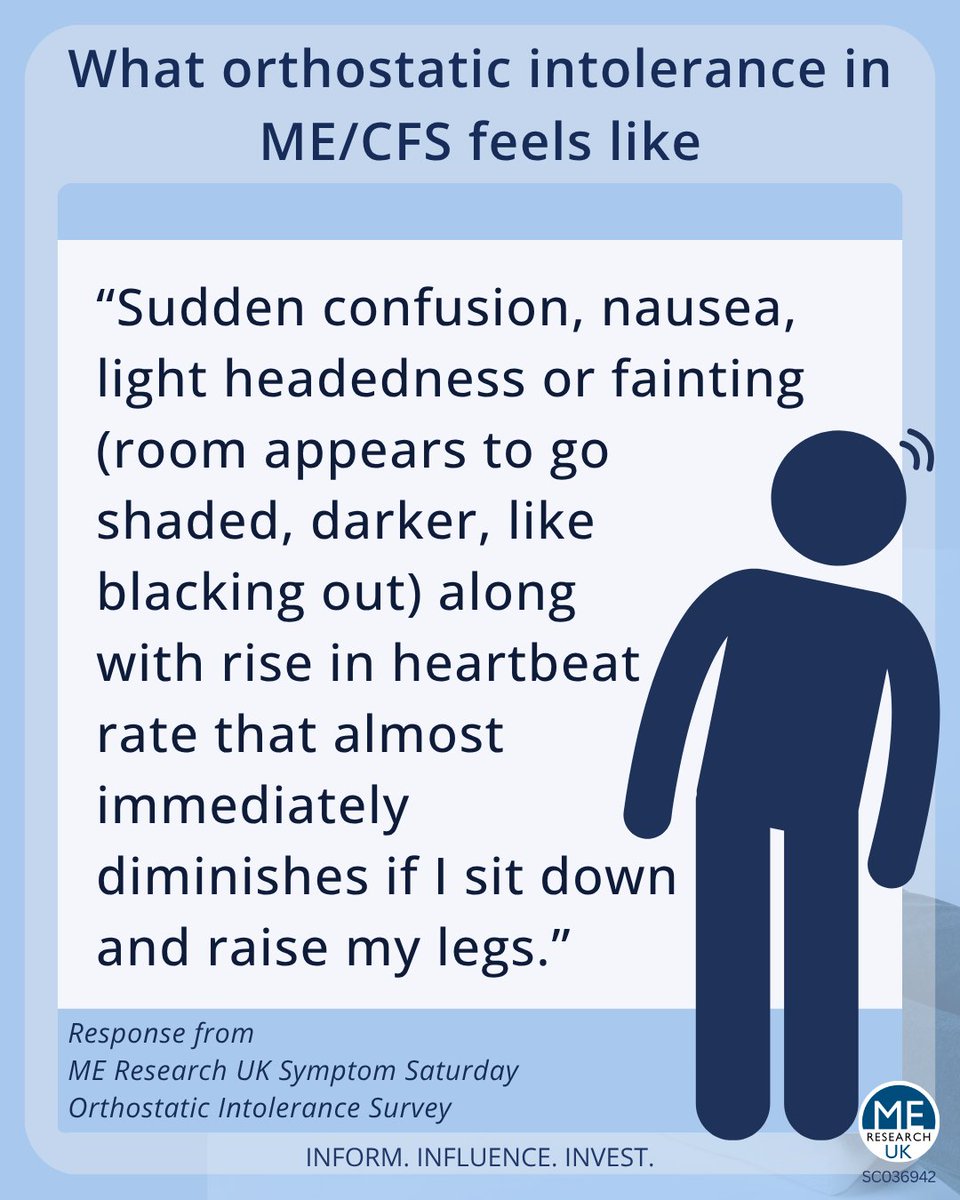 MEResearchUK's tweet photo. Orthostatic intolerance is profoundly limiting and isolating.

We are deeply grateful for the insights shared through our recent Symptom Saturday survey, and have drawn together responses about the experience of orthostatic intolerance. https://t.co/nX6G4oOtzo https://t.co/car8OWCAjv