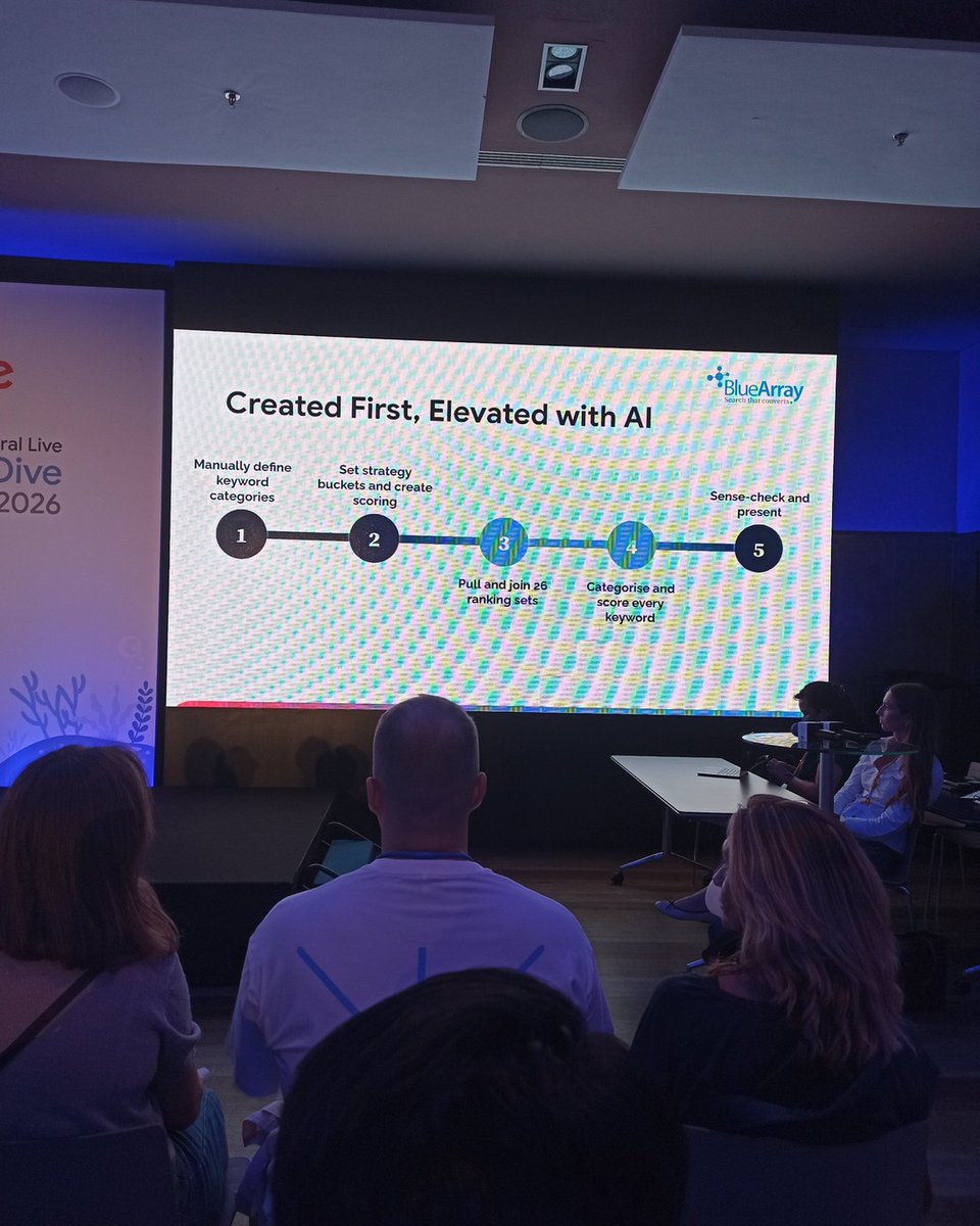 rafalabradorseo's tweet photo. #SCLDD26 Barcelona. James Powley (Blue Array): la IA, solo en los pasos que necesitan escala.
Un análisis de keywords con 26 competidores pasó de tres días a unas horas. La estrategia y la puntuación las definieron ellos.
@JamesPowley_SEO #SEO https://t.co/BNzzBuELXr