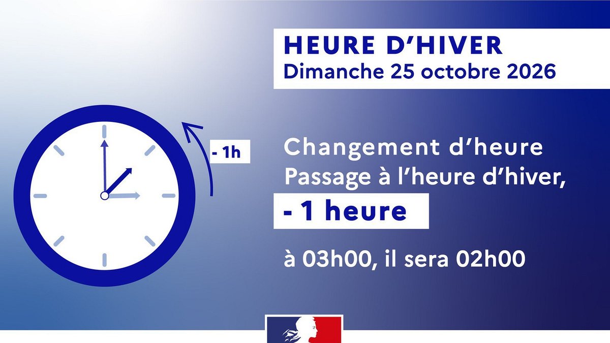 Prefet13's tweet photo. #ChangementDheure ⏰ Dans la nuit du samedi 24 au dimanche 25 octobre, nous passons à l'heure d'hiver. À 3h du matin, il sera 2h. https://t.co/WgZURNOQ9Q