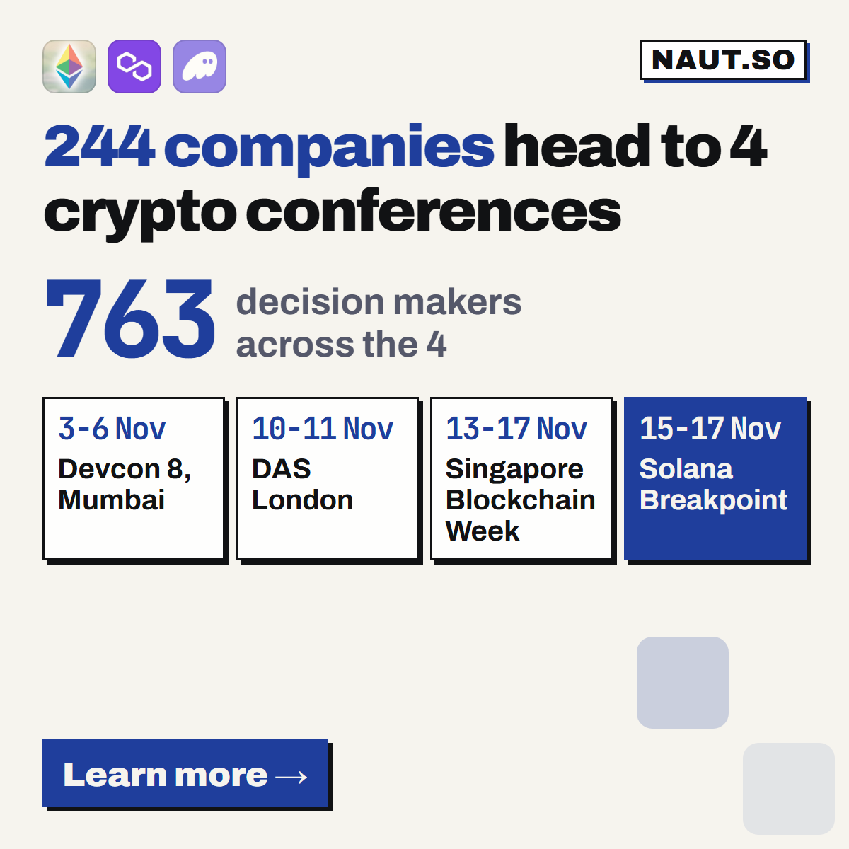 NAUT_so's tweet photo. 244 companies head to 4 crypto conferences in 15 days

They are the sponsors, partners and the companies the speakers come from.

• Devcon 8 by @EFDevcon, Mumbai, 3-6 Nov
• Digital Asset Summit London, 10-11 Nov
• Singapore Blockchain Week, Johor and Singapore, 13-17 Nov
• Solana Breakpoint by @SolanaEvents, London, 15-17 Nov

We mapped 763 decision makers across them, so you can plan meetings before you fly.

All 244, and their decision makers, are on NAUT.

Learn more 👇
https://t.co/iAHJ7UIK4a