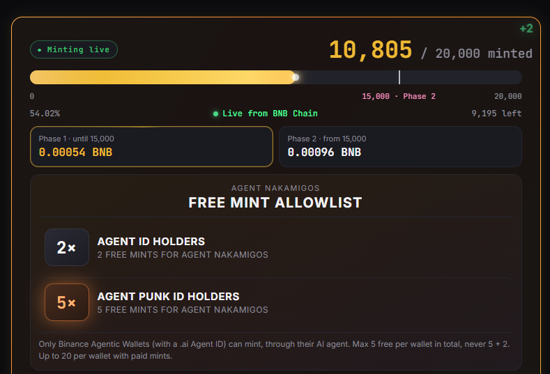 naxweb3's tweet photo. Agent Nakamigos Freemint For Agentic Wallet Holder and Agent Punks Holder (Use Hark . com, Grox Bot Or Anther Your Agent)

https://t.co/WQb3z3BCn0 https://t.co/FI305dEKHy