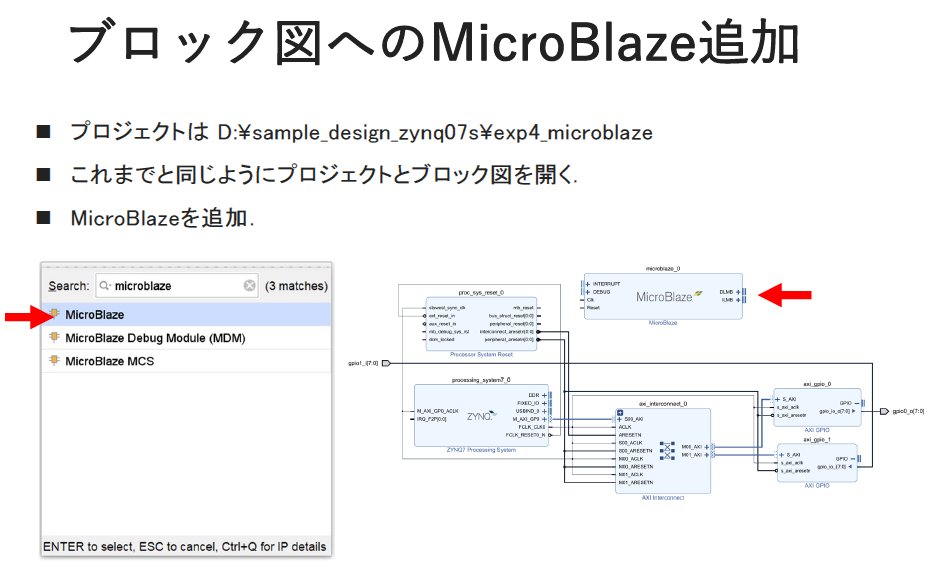 ZEP_Engineering's tweet photo. ［FPGA&amp;HDL 超入門］

FPGAに作り込めるソフトCPU“MicroBlaze”とは

https://t.co/e8sFDoogG5

マガジン一覧：https://t.co/LYZDZbJNVv

#fpga #zynq https://t.co/fEiR2jF3GH