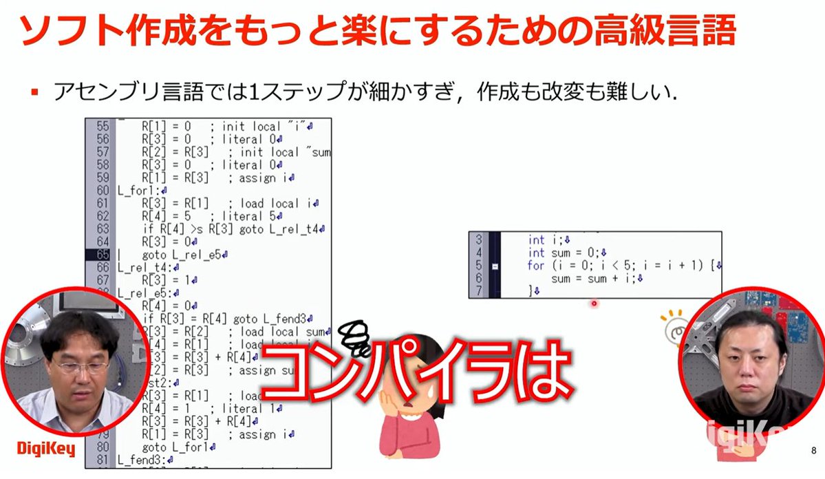 ZEP_Engineering's tweet photo. ［マイコン開発超入門］

Cコンパイラのしくみとは？

https://t.co/epwoSlWG5F

#digikey https://t.co/O5VQT9gxSb