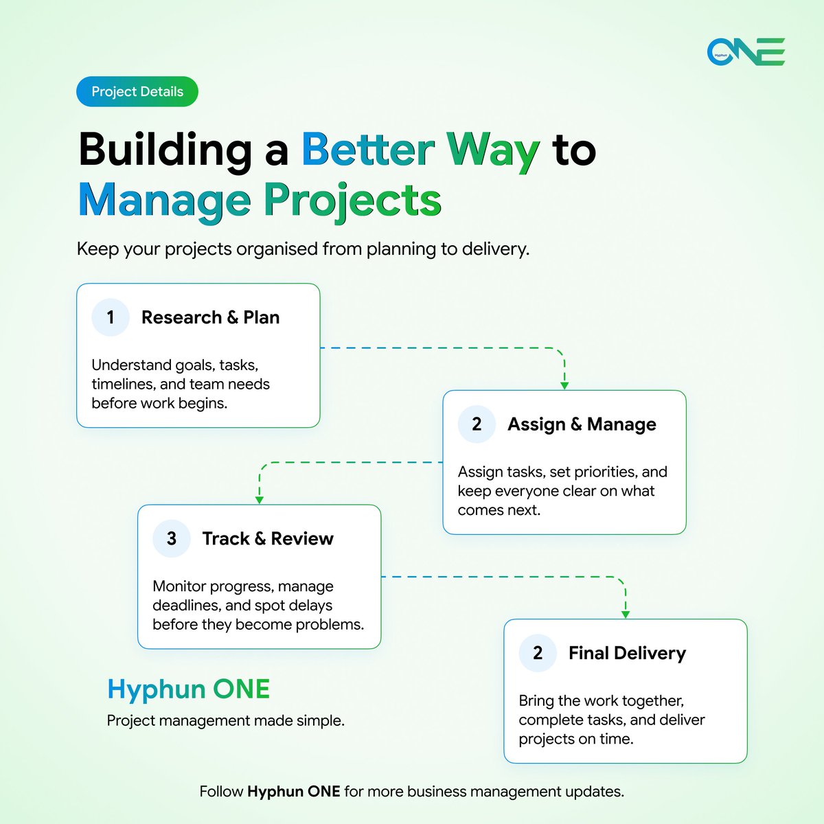 HyphunONE's tweet photo. With @HyphunONE , you can plan tasks, manage teams, track progress, and stay on top of project deadlines in one platform.
Follow @HyphunONE for more business management and automation updates.
#ProjectManagementSoftware #TeamManagement #TaskManagement #BusinessManagement https://t.co/dE7HHfZiuP