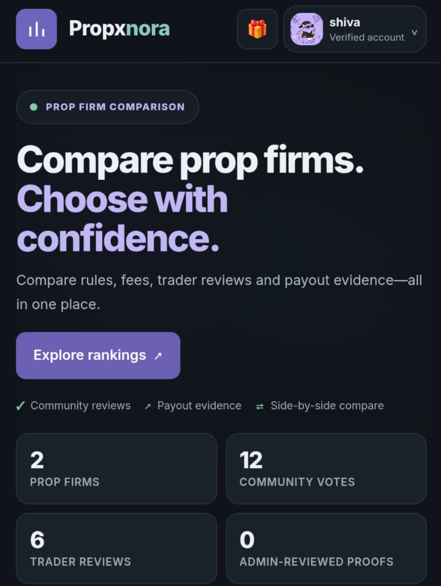 Shiva__pandit_'s tweet photo. Guys, PropxNora is almost ready! We’re fixing a few minor bugs and working on automatic on-chain payout verification before launch.

Our official X page is now live! Follow us to stay updated.

All official announcements, updates, and big news will be shared through @Propxnora official channels only.

The “Backed by” announcement is coming soon, and it might surprise you. 👀

Stay tuned, guys. We’re making sure everything is ready before launch!

Just a look guys👇
