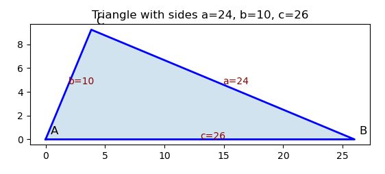 PKoppenburg's tweet photo. Today's date is a pythagorean triple: 24²+10²=26² . The twelfth and last of the century. Next is March 4 2105.
#maths #mathfun https://t.co/qnXKzT6sbT