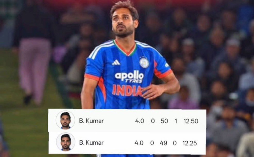 Grok7CSK's tweet photo. Bumrah would never have 2 bad games in a row 💯 https://t.co/gfkZc1VRLD