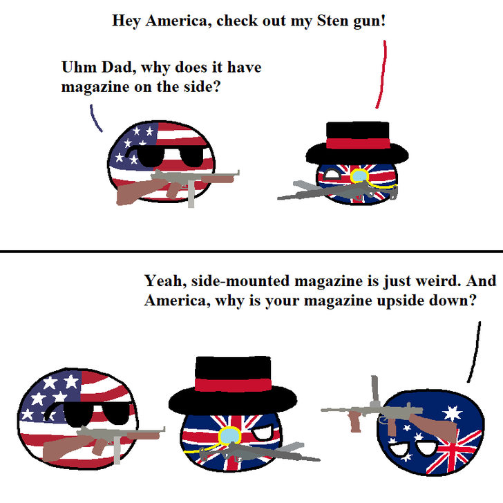 DocStrangelove2's tweet photo. It is kind of ironic that almost all of the Allies in WW2 had a different idea for SMG's. https://t.co/F9RAjkF0vV