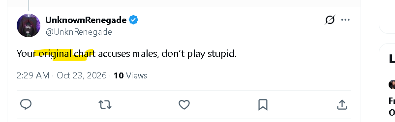 AutomationCode's tweet photo. @UnknRenegade @Truthtellerfem1 @Carflomu @ZenAndFire Sure seems like your lying. https://t.co/wnAKQfLV85