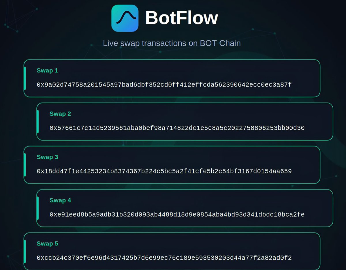 botflow01 tweet picture