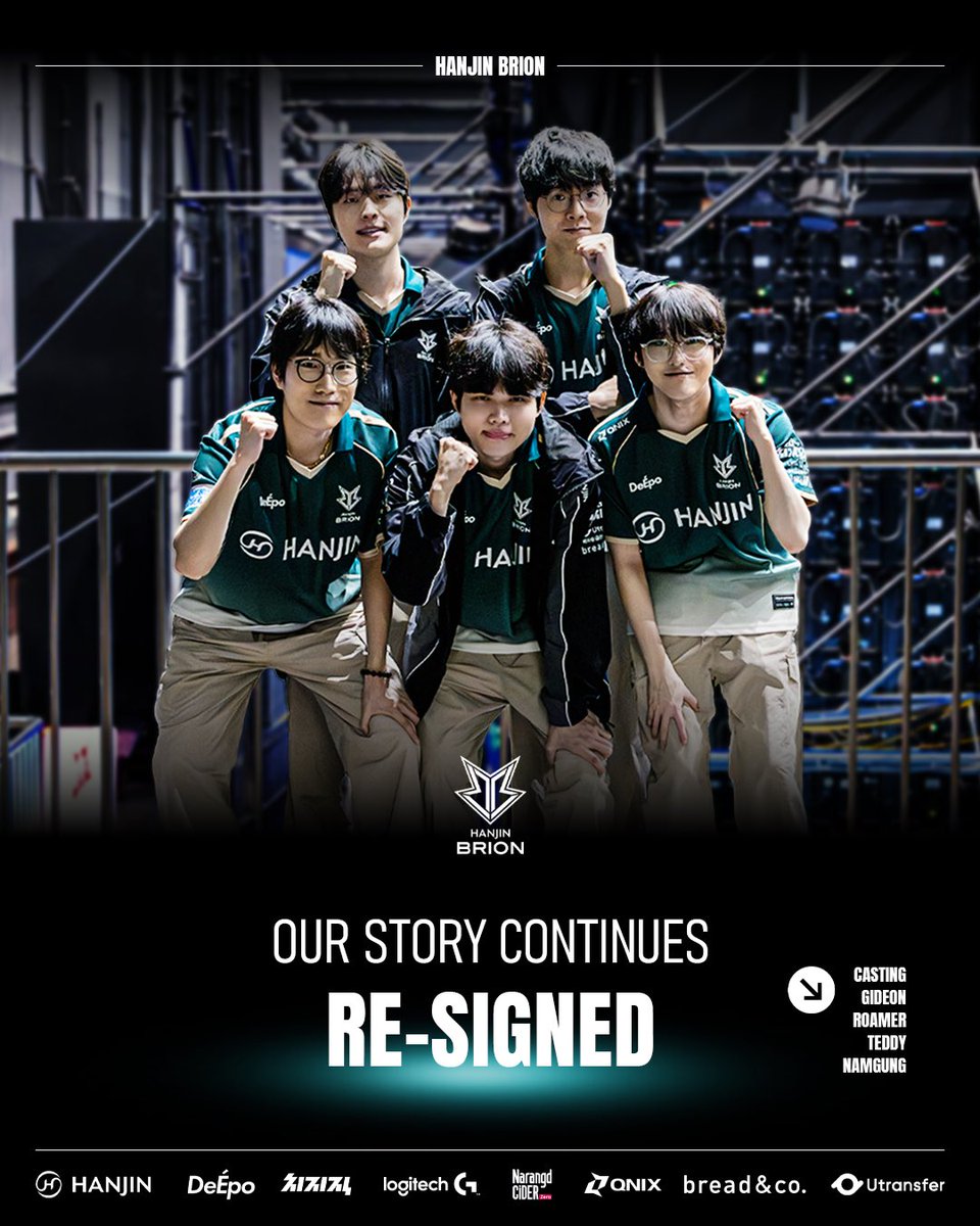 Brionesports's tweet photo. [𝟮𝟬𝟮𝟳 𝗛𝗔𝗡𝗝𝗜𝗡 𝗕𝗥𝗜𝗢𝗡 | 𝗔𝗟𝗟 𝗥𝗘-𝗦𝗜𝗚𝗡𝗘𝗗]

한진 브리온은 '캐스팅', '기드온', '로머', '테디', '남궁' 선수 전원과 재계약을 체결하며, 다 함께 2027 시즌 더 높은 목표를 향한 도전을 이어갑니다.

2026 시즌 끊임 없이 달려온 다섯 선수는 서로를 향한 굳건한 믿음과 팀에 대한 깊은 신뢰를 바탕으로 다시 한번 같은 유니폼을 입게 되었습니다.
또한, 1년 간 함께 울고 웃으며 쌓아온 팀워크는 우리를 더욱 단단하게 만드는 강력한 출발점이 될 것입니다.
같은 목표를 향해 다시 한번 손을 맞잡은 선수단과 내년에는 팬 여러분께 더 큰 기쁨과 감동을 전해드릴 수 있도록 최선을 다하겠습니다.

팬 여러분의 변함없는 관심과 뜨거운 응원을 부탁드립니다.