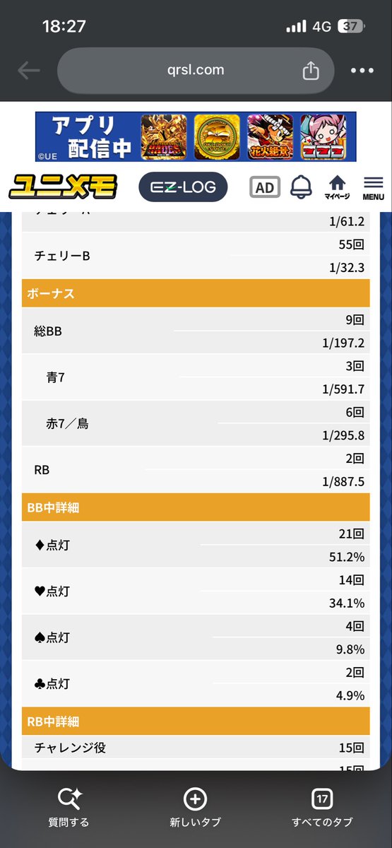 horiqu0120's tweet photo. 結局座り直してしまった
マイナス8枚
スイカ取りこぼしてなければ・・笑 https://t.co/HhYIlJC0Ul