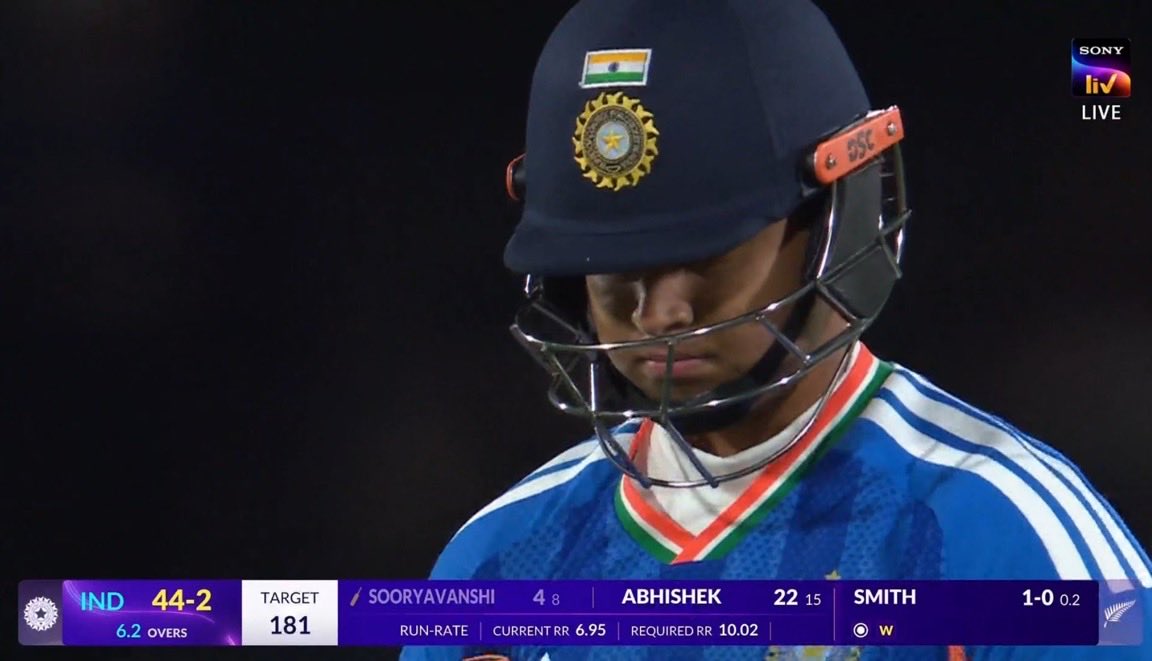 academy_dinda's tweet photo. Vaibhav Sooryavanshi scored with a Strike Rate of 50🤯 https://t.co/YYkcFBxgDV