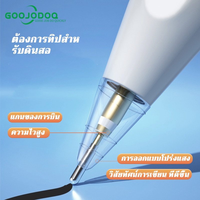 eco_items24's tweet photo. ✍️ วาดลื่น เขียนสนุก! หัวปากกาสไตลัสสำหรับ iPad มีให้เลือกหลายขนาด 3.0/3.5/4.0 มม. เปลี่ยนง่าย ใช้งานสะดวก ✨📱
💬 สนใจแบบไหน กดเลือกที่พิกัดได้เลย! 
https://t.co/mkpVSxNkKe https://t.co/olOSe055Vn