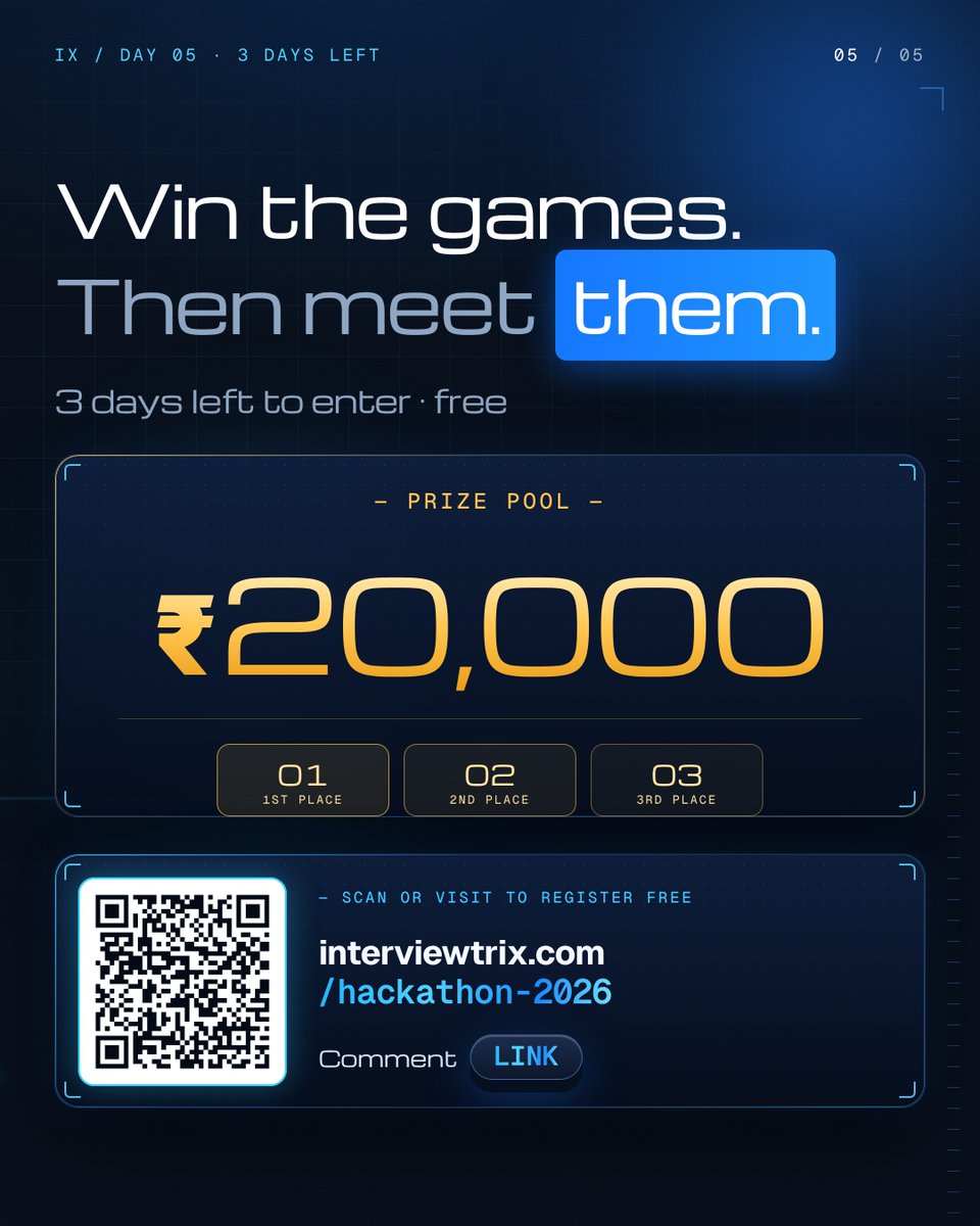 InterviewTrix's tweet photo. ₹20,000 prize pool, top 3 win. Register free before the games close 👉 https://t.co/dFGlhkHSmd https://t.co/LmelKkNj5E