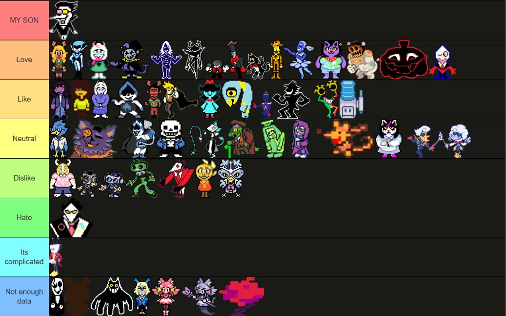 rybazolta's tweet photo. Official zoltaryba aka pubert deltarune character tier list somebody on strawpage asked me to make it :D https://t.co/27PYd3E0n7