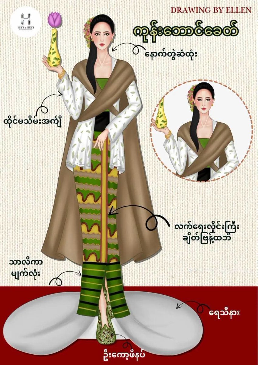 ChoCholin915206's tweet photo. တို့တွေလွယ်လွယ်နဲ့လက်လျှော့လို့မရဘူးနော် အကောင်းဆုံးကြိုးစားသွားကြမယ် ဘယ်လိုအခြေနေဘဲရောက်ရောက်ကိုယ့်နိုင်ငံတွက်ကိုယ်ကြိုးစားပေးခဲ့ရတာမို့ ကိုယ့်လိပ်ပြာတော့ကိုယ်လုံတာပေါ့ 

CULTURAL HERITAGE RECOGNITION

#RecognizeMyanmarCulturalHeritage
#CulturalCreditMatters 
#ScarletHeartTH https://t.co/2JcuqTdlRi