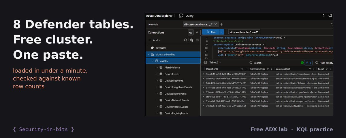 A Free KQL Lab: Real Defender Data in a Free ADX Cluster