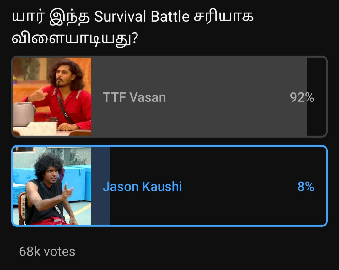 Vedhaa59's tweet photo. Enaku purila 🤦🤦 
#ttf loosan 🤡  enada game play pannan ivalo vote potruking 

Thirudi thirudi thinnaan avalothaan 🤡🤡

#biggbosstamil #biggbosstamil10 https://t.co/ESAcbStB8p