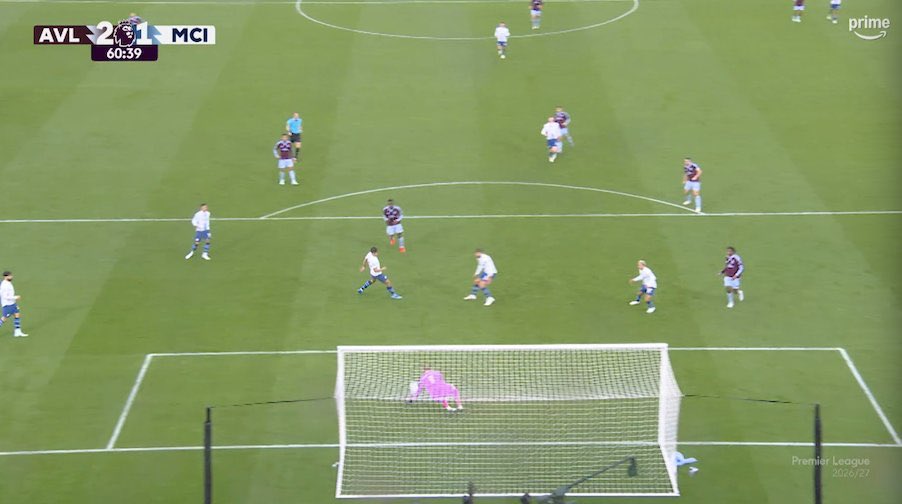 mancityfever2's tweet photo. A goalkeeper would be expected to save this 94% of the time, according to xGOT. https://t.co/yFbPvCwXCd