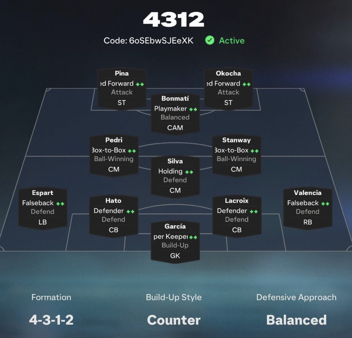 KillerFutCoins tweet picture