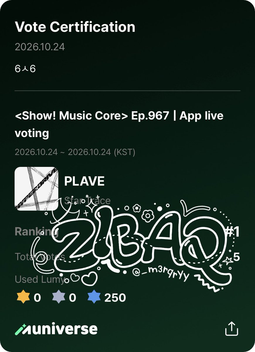 _m3rqryy's tweet photo. @plaveguide_th #VoteforPlaveth https://t.co/YtgmaMCa0p