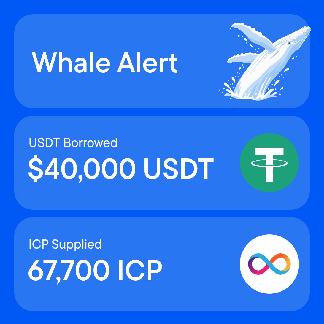 LiquidiumFi's tweet photo. 🐳 Whale sighting!

One Liquidium user just borrowed $40,000 $USDT using $ICP as collateral.

No need to sell your ICP. Utilize it! https://t.co/JGD0xJUaSv