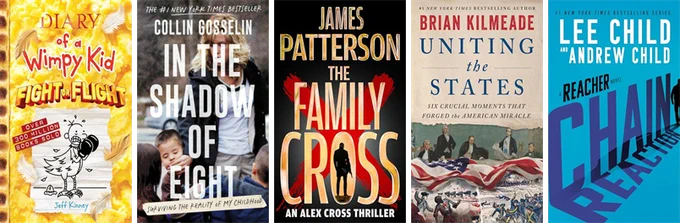 See what's new from your library