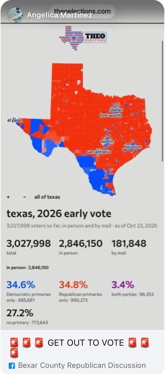 Jessies_Too's tweet photo. Come on TEXAS!! Don't let the Commies take your
state‼️‼️ I truly believe there are more patriots in 
Texas than liberals or muslim/indian voters‼️

Let's show the LEFT their attempts to turn TEXAS 
blue failed‼️‼️‼️🇺🇸🇺🇸🇺🇸 VOTE RED ‼️ https://t.co/7p4qRtDhxw