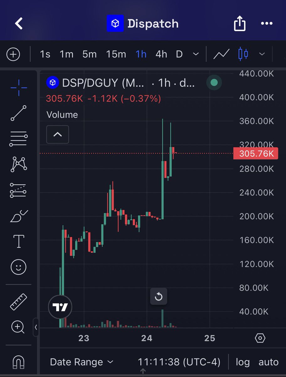 CryptoRo_YT tweet picture