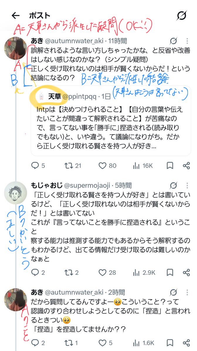 r0z0o's tweet photo. 多分こうじゃない？？ https://t.co/N1YDv45vUl