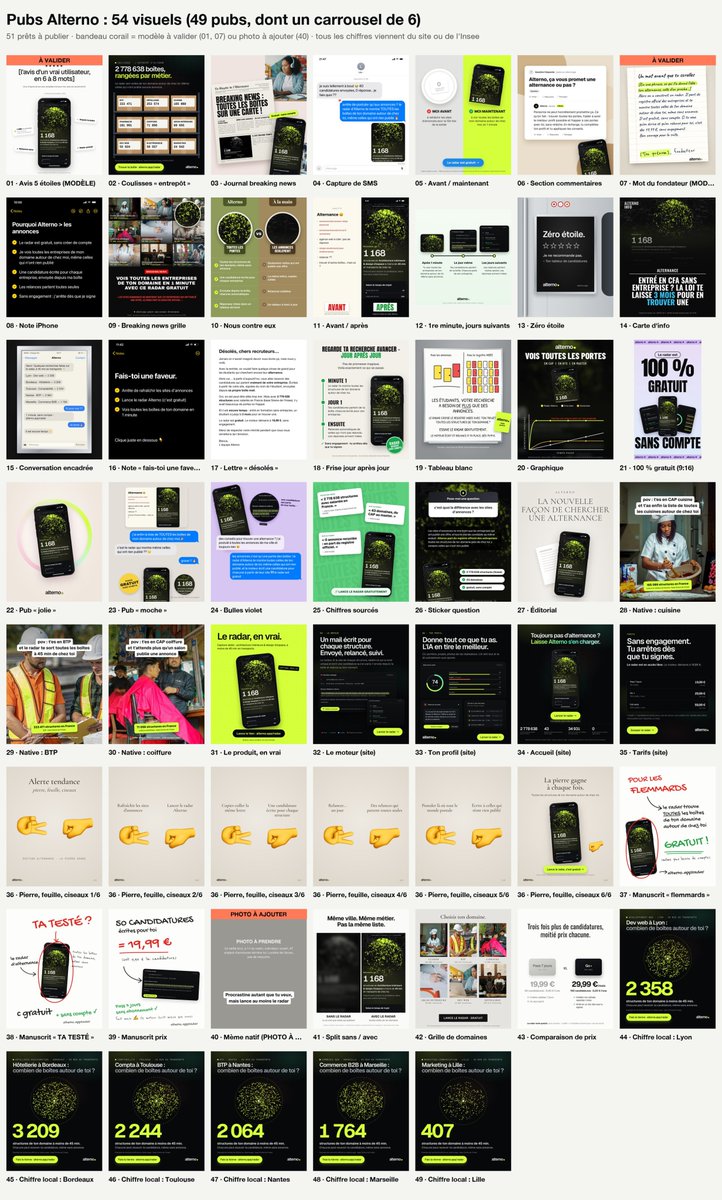 antonG972's tweet photo. People are really paying  for static ads ? 😂

I made 50 ads with ONE prompt. Spent $0.

You just need the right skills.

comment “ADS” and I’ll send you the guide, for free.
Let’s help each other out 🤝 https://t.co/lxXnrvtu1C