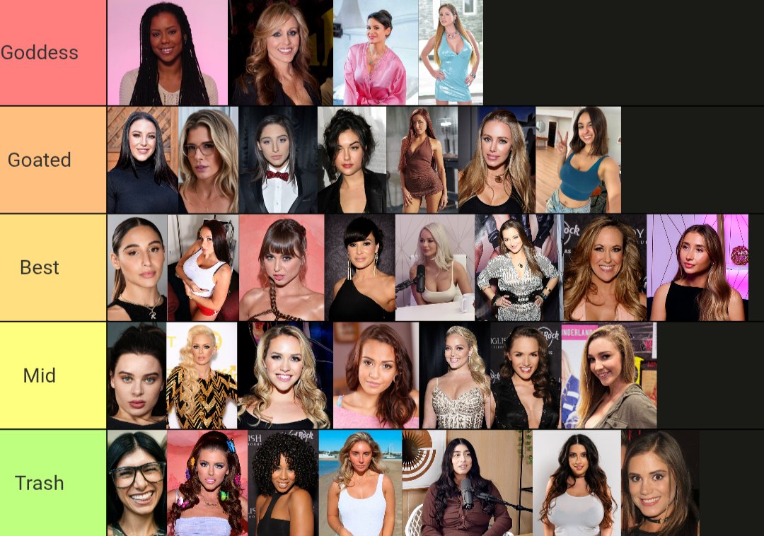 JustRawTakes's tweet photo. Ranking famous adult actresses. https://t.co/4209EDnGPg
